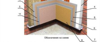 Как утеплить кирпичный дом? Лучшие способы утепления стен изнутри и снаружи